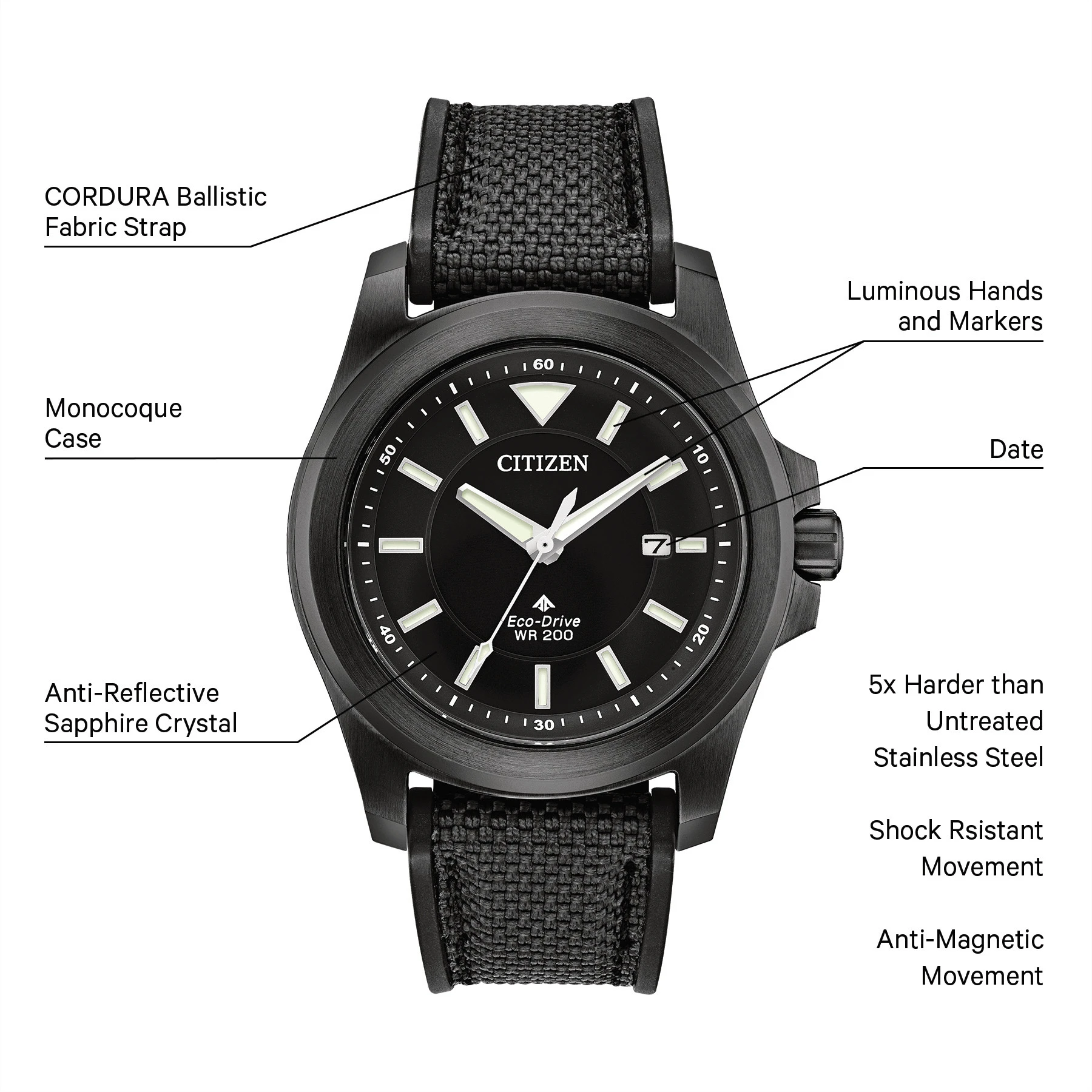 Promaster Tough - Men's Eco-Drive BN0217-02E Fabric Watch | CITIZEN